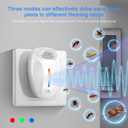 2025 Upgraded Ultrasonic Repeller & Insect Indoor Repeller, Ultrasonic and Repellent for Roaches, Rodents, Mice, Bugs, Mosquitoes, Spiders, Ants, 3 Mode Switching, 3 Packs