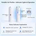 Air Ionizer, Negative Ion Air Purifier for Pet Homes and Small Spaces, Quiet Ozone Free Filterless Air Cleaner for Cat Litter Room, Bathroom, Bedroom, Desk (F6I White) (F6I White)