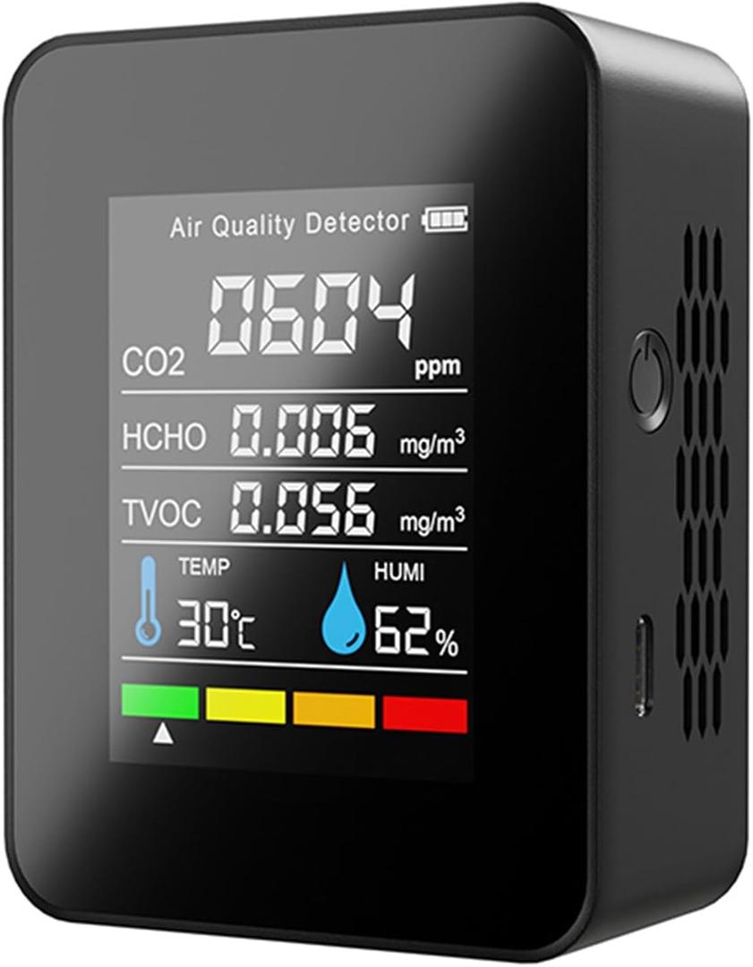Air Quality Monitor Indoor, Professional Portable CO2 Detector, TVOC HCHO Humidity Temperature Meter, Air Quality Tester Analyzer for Office Car
