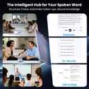 AI Voice Recorder, Professional Voice Activated Recorder with AI Transcription & Summarize, 64GB Storage, 30H Battery, Noise Cancellation and AI Note Taker for Meetings and Interviews & Сalls