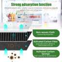 2 x 6PACK W10311524 Refrigerator Air Filter Replacement for Whirlpool, Air Filter Compatible with Whirlpool AIR1,2319308,W10335147,W10315189,1876318,AP4538127,AH2580853, EA2580853,PS2580853