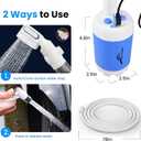 Ann Katy Portable Camping Shower Outdoor Camp Shower Pump,Upgrade Rechargeable Electric Shower Pump with Intelligent Digital Display Multiple Spray Modes for Camping, Hiking, Traveling,RV