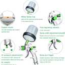HVLP Paint Sprayer with 10pcs 600ML Mixing Quick Cup,Spray Paint Gun Set Contain 3 Nozzles 1.4/1.7/2mm &Pressure Gauge,Sprayer Gun for Car Painting,Furniture Surface Spraying (Green-Spray Gun Kit)