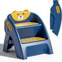 Folding Toddler Step Stool for Bathroom and Potty Training, Anti-Slip, Anti-Tip A-Frame Design with 10-Second Setup-Potty 2 Step Stool for Kids (Blue)