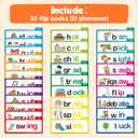 Phonics Flash Cards Word Family Build Book,Learn to Read 30 Read and Rhyme Flip Books,Sight Words Flash Cards Kindergarten Phonics Flip Books for Kids Classroom Homeschool Preschool Learning Activity