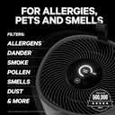 PuroAir 130i HEPA Air Purifiers for Home Pets - Covers Up To 600 Sq Ft - Filters Up To 99.9% of Pollutants, Smoke, Pollen, Dust - Quiet HEPA Air Filter - Air Purifiers for Bedroom