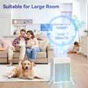 YARIKI Air Purifiers for Home Pets Covers Up to 1500 Sq Ft,H13 Hepa Filter with Washable Pre-Filter,Pet Hair Dander Smoke Air Cleaner,22 dB Quiet Sleep for Living Room Bedroom Kitchen,P280 (White)
