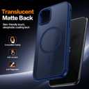 2 x Magnetic for iPhone 11 Phone Case-Compatible with MagSafe-Slim Translucent Matte-Military Grade Drop Protection Phone Case for iPhone 11 6.1",Translucent Blue