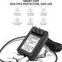 14V 3A 2.5A Power Adapter Monitor Charger for Samsung Monitor 15" 17" 18" 19" 20" 22" 23" 24" 27" 32" Samsung SyncMaster S22C300H P2770 SA350 UE590 S27E390 TV AC DC Power Supply Cord Cable