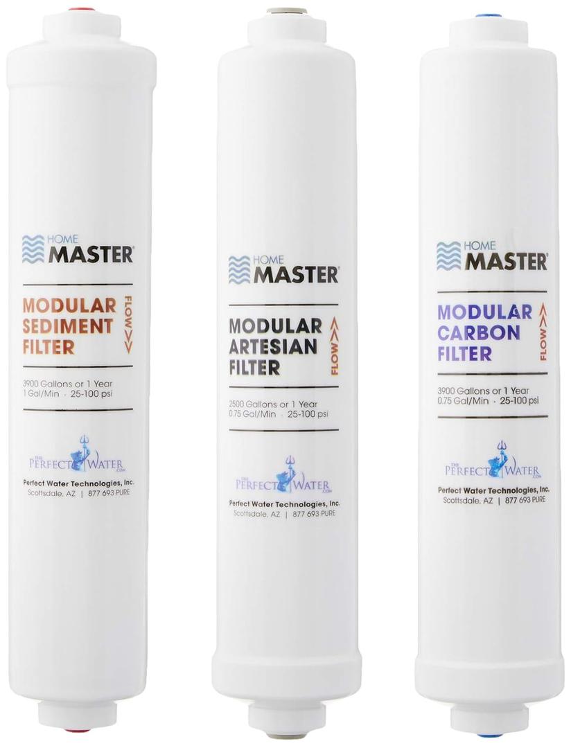 Home Master ISetTMA8 Artesian And HydroGardener Replacement Water Filter Change Set, White