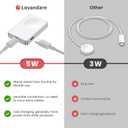 5W Fast Charger for Apple Watch, Portable Magnetic Wireless Travel Charging Dock with Keychain for Apple Watch 10 9 8 7 6 5 SE 4 3 Ultra 1 2, Connect to USB C or iPhone Power Cable. Starlight