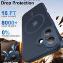 Faiono Magnetic for iPhone 17 Case [Full Camera Protection][Military-Grade Protection][Compatible with MagSafe] Shockproof Protective Slim Phone Case for iPhone 17, Midnight Blue