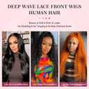 13x6 Deep Wave Lace Front Wigs Human Hair 200% Density HD Transparent Lace Frontal Wigs Pre Plucked with Baby Hair Glueless Curly Wigs for Black Women 24 Inch
