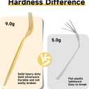 MirthMood 36 PCS Gold Plastic Silverware,Gold Silverware Disposable,Disposable Utensils Heavy Duty,Plastic Cutlery Set,Includes:12 Knives, Forks and Spoons for Party, Birthday,Wedding