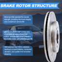 Front Brake Kits With Pads And Rotors Compatible With Ford F-150 2004-2008, For Lincoln Mark Lt 2006-2008 4.2l 4.6l 5.4l V6 V8 4wd 6-Lug