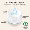 Organic Nursing Pads - 14 Washable Breast Pads for Breastfeeding, Wash Bag, Viscose Derived from Bamboo Reusable Nipple Covers for Breastfeeding Essentials, Soft & Absorbent (Neutrals, M 3.9")