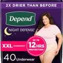 Depend Night Defense Adult Diapers, Incontinence & Postpartum Bladder Leak Underwear for Women, Disposable, Overnight, XXL, Blush, 40 Count (4 Packs of 10)