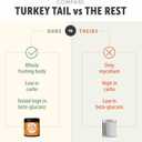 Turkey Tail Mushroom for Dogs - Whole, Organic Mushroom Extract - Over 50% Beta-Glucan - Third Party Tested, Made in The USA - No Grains No Fillers - 60 Day Large Dog Supply