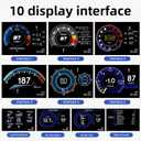OBD2 Speedometer for Car with OBD2 GPS Dual System, Water TEM, Volt, Mileage, Overspeed & Fatigue Driving Alarm, RPM HUD Head Up Display for Car Digital Speedometer MPH