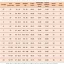 Boys Suits Slim Fit Toddler Tuxedo Suit Set for Teen Boys Communion Dress Clothes Kids Wedding Ring Bearer Outfit (M)