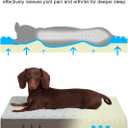 KSIIA Orthopedic Dog Crate Bed Waterproof Dog beds for Small Dogs Deluxe Plush Washable Pet Mat with Egg Crate Foam & Removable Cover, 21 x 13 Inch, Gray