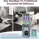 Waterless Essential Oil Diffuser, Portable Car Diffuser Battery Powered, Mini Scent Air Machine, Includes 2 Scent Replacement Pack, Suitable for Home, Hotel Room, Car, Office, Camping, etc.Y12B