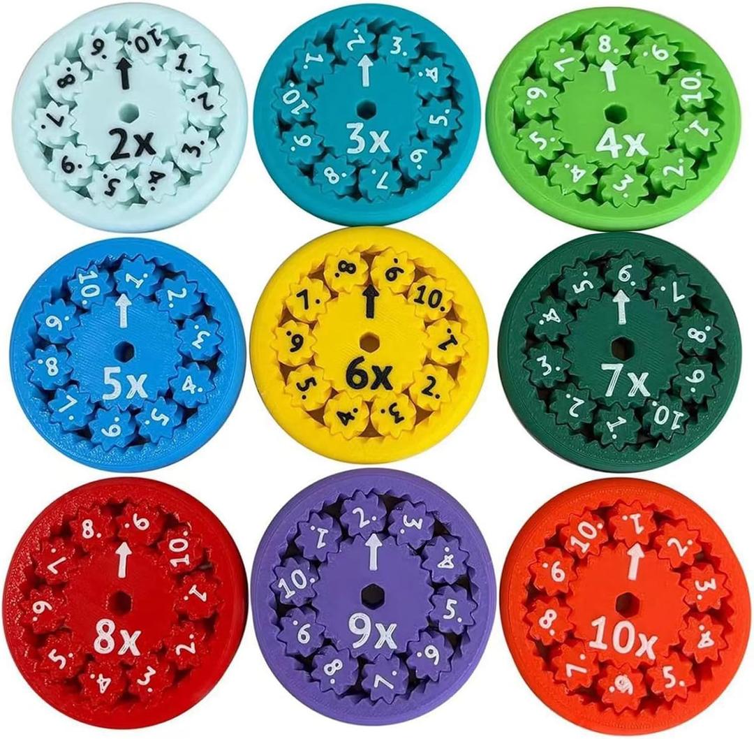Fidget Spinner Sensory Toys 9 Pcs for Kids and Adults Stress Relief Sensory Spinners for Boys and Girls Math Fact Fingertip Gyros for ADHD Autism for Kids Gifts (Multiply Or Divide)