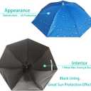 Umbrella Hat, 37-inch Fishing Umbrella Hat Hands-Free Foldable UV Protection Umbrella Cap Adjustable Headwear for Fishing Golf Camping Beach Gardening Sunshade Outdoor