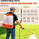 Battery Powered Backpack Sprayer 4.2 Gallon, 120 PSI Electric Backpack Sprayer, Compatible with DeWalt 20V Battery, 1 GPM High Flow Garden Sprayer with 2 Wands & 5 Nozzles for Lawn Yard Care