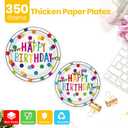 Birthday Plates & Napkins Party supplies - 175Pcs Happy Birthday Paper Plates and Napkins Sets, Disposable Happy Birthday Dots Tableware Set for Boys and Girls Party Decorations, Serves 25
