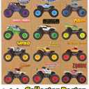 Monster Jam, Official 12-Pack of 1:64 Scale Die-Cast Monster Trucks for Boys and Girls, Kids Toys for Ages 4-6+