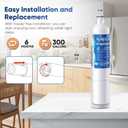 PUREPLUS PRO 5231JA2006A NSF/ANSI 53&42 Certified Refrigerator Water Filter Replacement for LG LT600P kenmore 469990, 9990, R-9990, FML-2, RWF1000A, LSC27931ST, LFX25960ST, 3Pack