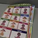 Sign Language Poster ASL Poster for Classroom 12 Pieces ASL Posters Sign Language Flash Cards for Toddlers Kids Students Classroom Decoration