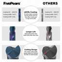 FivePears Up&Down Cut Compression Spiral Router Bit 1/4 inch Shank with Extreme Life Coated, 1/4" Cutting Diameter, 1" Cutting Length, CNC Carbide End Mill for Wood Carving Engraving Grinding Grooving