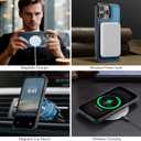 for iPhone 13 Pro Max Wallet Case Compatible with Magsafe, Blue