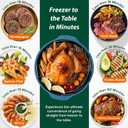 Nuwave Pro Plus 2 Infra-Red Oven, Countertop, Convection, Cook Fresh or Frozen, No Defrosting or Preheating, Cook Healthy, 360 Surround Heat, Adjustable Temps, 100 Presets, 50 Memory, Tough Power Dome, Cook up to a 10lb Turkey