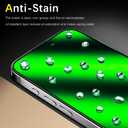(2 Pack) Privacy Screen Protector for iPhone 16 Pro 6.3 Inch Anti-Spy Tempered Glass, Green Gradient Color Anti Spy Anti Blue Light HD Full Coverage