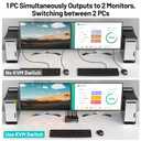 4K@144Hz KVM Switch 2 Monitors 2 Computers 8K@60Hz, MLEEDA HDMI and Displayport Dual Monitor KVM Switch with 4 USB 3.0 Port for Keyboard Mouse Printer, with Wired Remote, Power Adapter and USB Cables