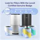 LEVOIT Air Purifiers for Home Large Room Up to 1733 Ft With HEPA Sleep Mode, AHAM VERIFIDE, Auto Mode, Air Quality Monitor, Smart WiFi, 3-in-1 Filter For Pet Allergy, Smoke, Dust, Core 400S-P, White