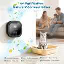 Cat Litter Deodorizer, Rechargeable Air Ionizer with Built-In Fragrance Oil Box, Plug-In or Cordless Use