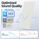 8 Pack Large Acoustic Panels Sound Absorbing with Self-Adhesive, 47.2*23.6*0.36 High Density Sound Proof Foam Panels for Walls, 3D Vertical Soundproof Wall Panels for Home Studio Office Decor-Ivory