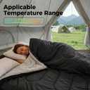 OLIXIS Double Sleeping Bag for Adults with Pillow, Lightweight Portable Large 2 Person Sleeping Bag, Cold Weather Warm Zipper Sleep Bags for 3 Seasons Backpacking/Camping/Hiking/Outdoor Adventure