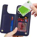 iCoverCase Compatible with iPhone 16 Pro Max Wallet Phone Case with Card Holder for Women Men, [RFID Blocking] Card Slots PU Leather Protective Wallet Case 6.9 Inch (Dark Blue)