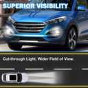 LED&DRL Fog Light Fit For 2016 2017 2018 Hyundai Tucson, A Pair Of Front Bumper Fog Lamps With Clear Lens And Covers