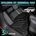 T TGBROS Floor Mats for Nissan Rogue 2021-2026 All Weather Protection TPE 2 Rows Floor Liners Custom Fit for Nissan Rogue Accessories Car Mats Non-Slip Black (Not for Sport)