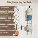 18 Pack Over The Door Hat Organizer for baseball caps | Multi-Functional Baseball Hat Rack for Closet | Wall Mounted Hat s torage organizer | 5 types of accessories cap holder stand w hooks ,Black