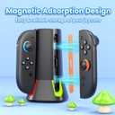 Switch 2 Charging Dock,Switch Joycon 2 Dual-Direction Controller Charger,Fast Magnetic LED Indicator Controller Charger Station [with Charging Cable and Wrist Straps] (Flat type)