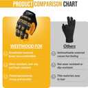 WESTWOOD FOX Gardening Working Gloves Leather Safety Thorn Proof Gloves for Mens & Women Flexible Heavy Duty Mechanic Gloves (Medium, Yellow Golden)