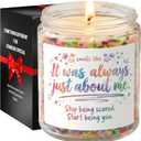 Funny Scented Candle Gifts, Pride Month Present, Lavender Sprinkle Candle Gift for LGBT LGBTQ+ & Self Care - Encouragement Gift for Best Friend, Birthday, Her, Him, Girl, Gay, Lesbian