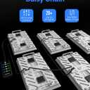 MetryGrow Plant Grow Light, [Smart APP 2x3 Ft Coverage] Genuine 100W Output LED Full Spectrum for Indoor Plants, 8-Level Brightness (Use Daisy-Chaining Hanging, Only Light PanelNo Control Panel)